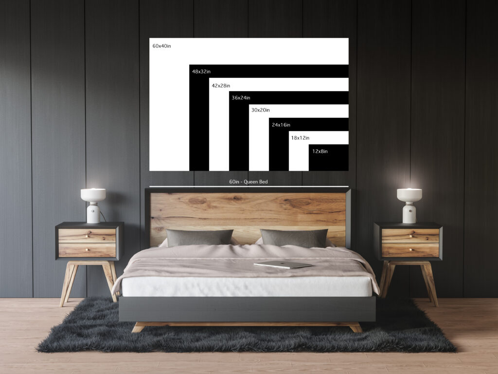 A wall size chart in a bedroom setting